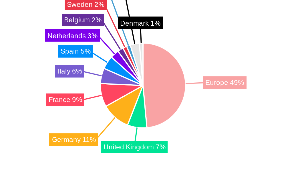 Europe HVAC Market Market Share by Region - Global Geographic Distribution
