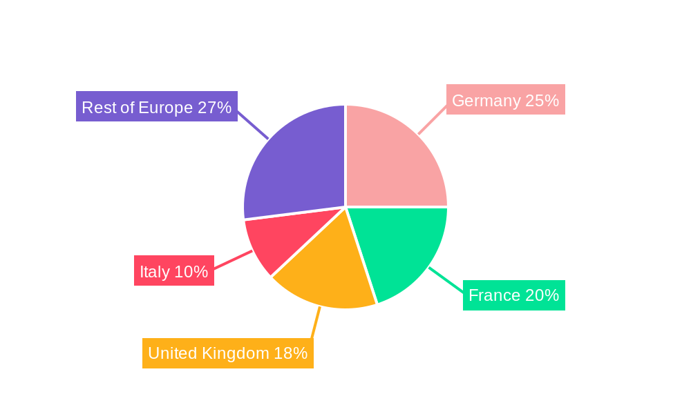 Europe Indoor LED Lighting Market Market Share by Region - Global Geographic Distribution