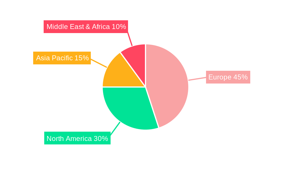 Europe Military Helicopters Market Market Share by Region - Global Geographic Distribution