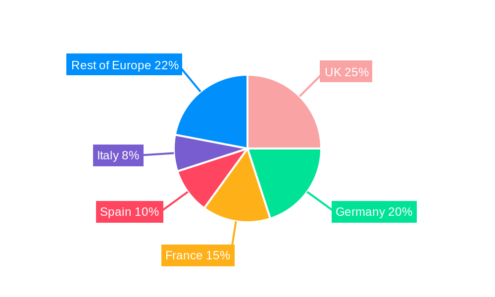 Europe Neobanking Market Market Share by Region - Global Geographic Distribution