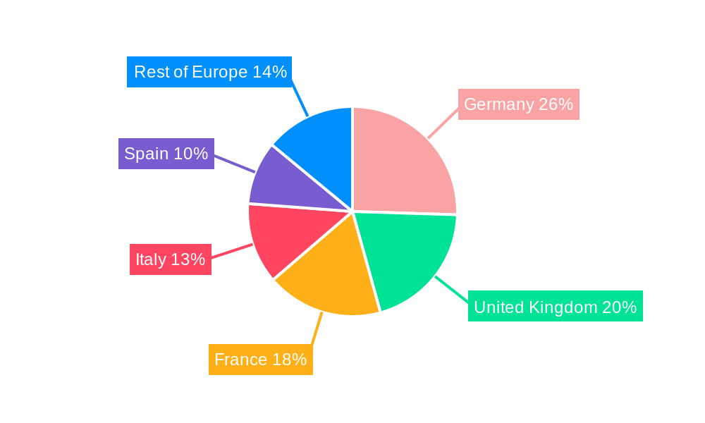 Europe Proteomic Market Market Share by Region - Global Geographic Distribution