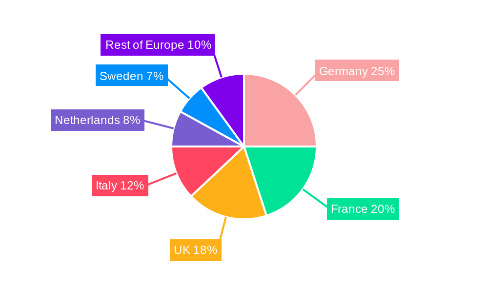 Europe Resilient Flooring Market Market Share by Region - Global Geographic Distribution