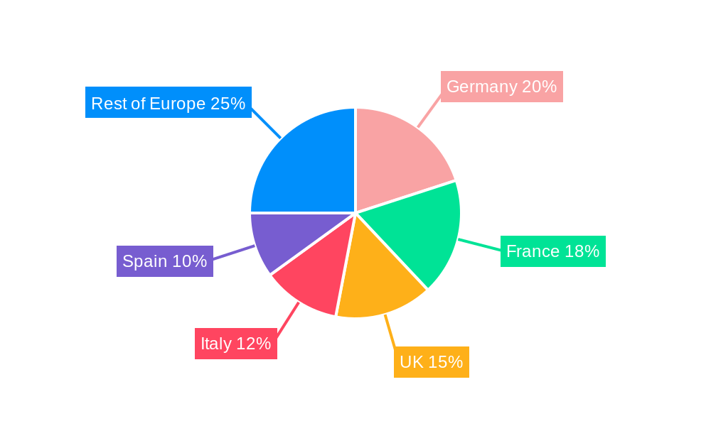 Europe Seed Market Market Share by Region - Global Geographic Distribution