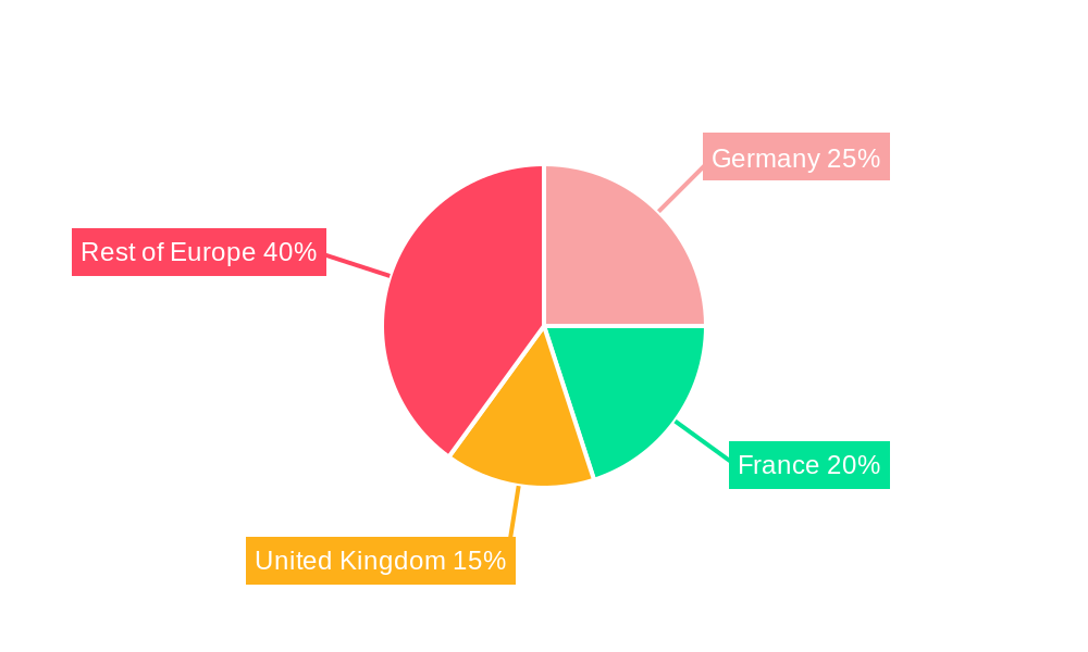 Europe Swine Feed Market Market Share by Region - Global Geographic Distribution