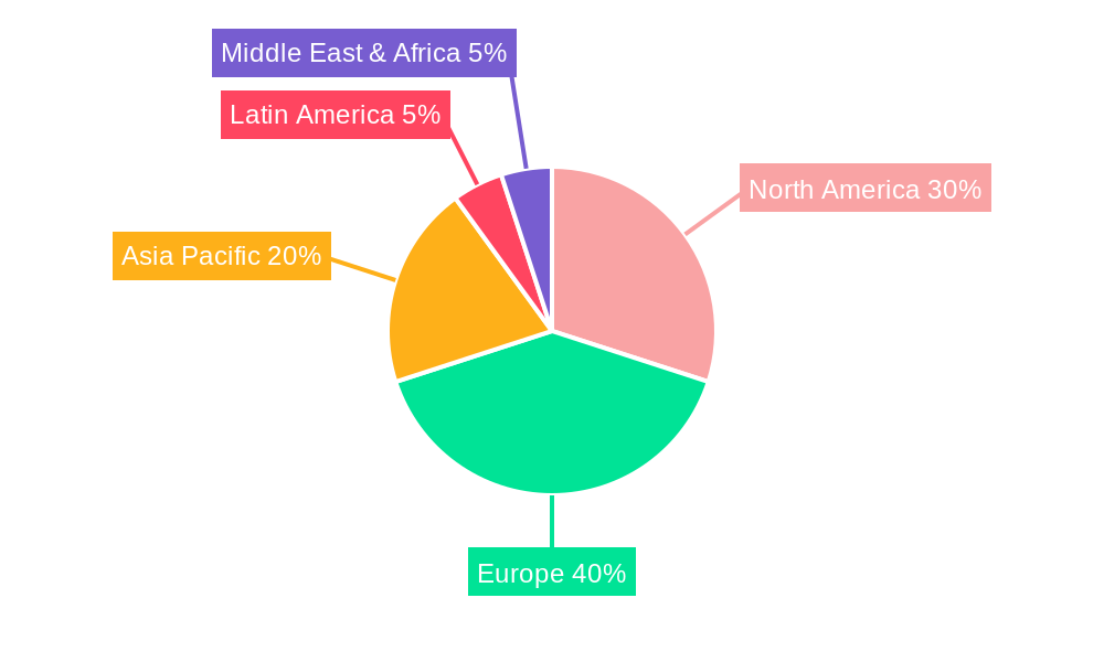Europe Thermal Imaging Systems Market Market Share by Region - Global Geographic Distribution