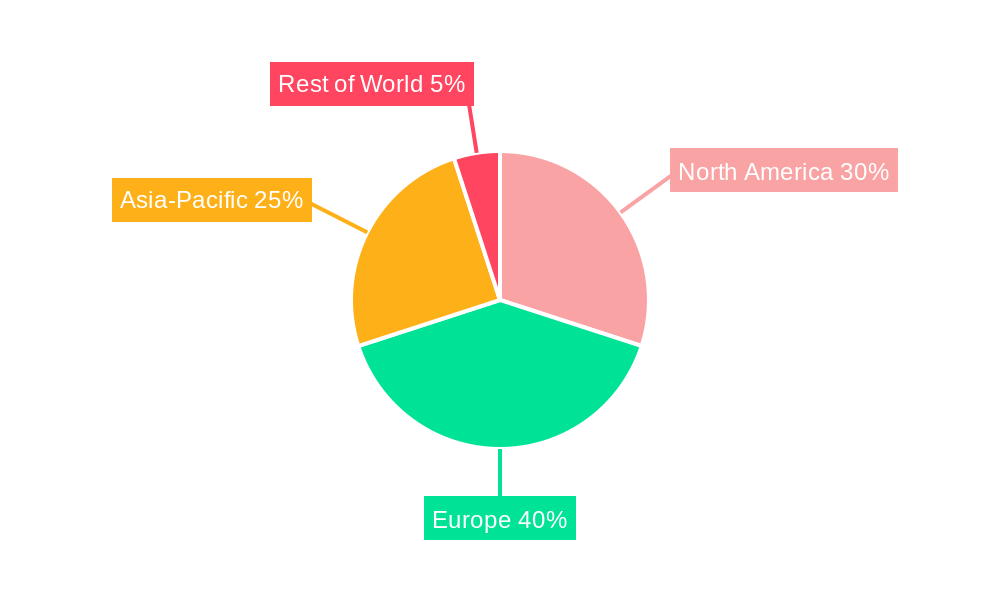 Europe Thermoplastics Industry Market Share by Region - Global Geographic Distribution