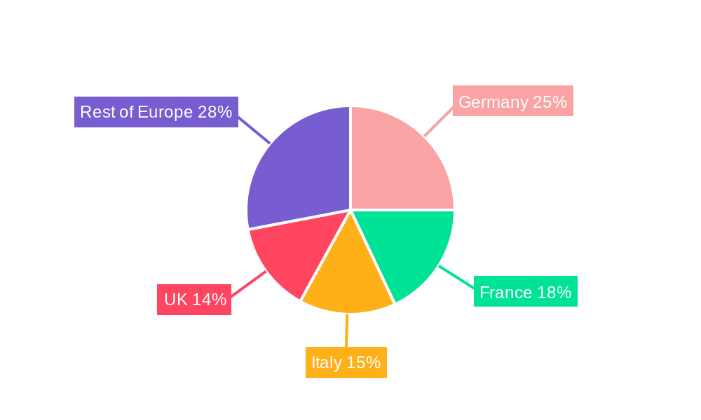 Europe Upholstered Furniture Market Market Share by Region - Global Geographic Distribution