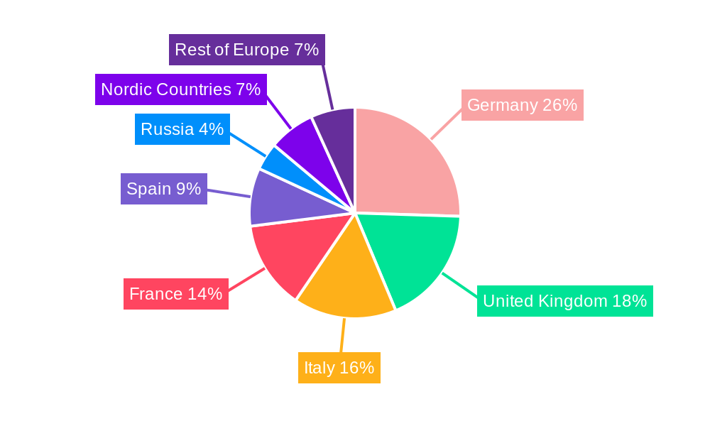European Bioplastics Industry Market Share by Region - Global Geographic Distribution