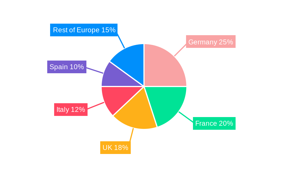 European Fridges Market Market Share by Region - Global Geographic Distribution