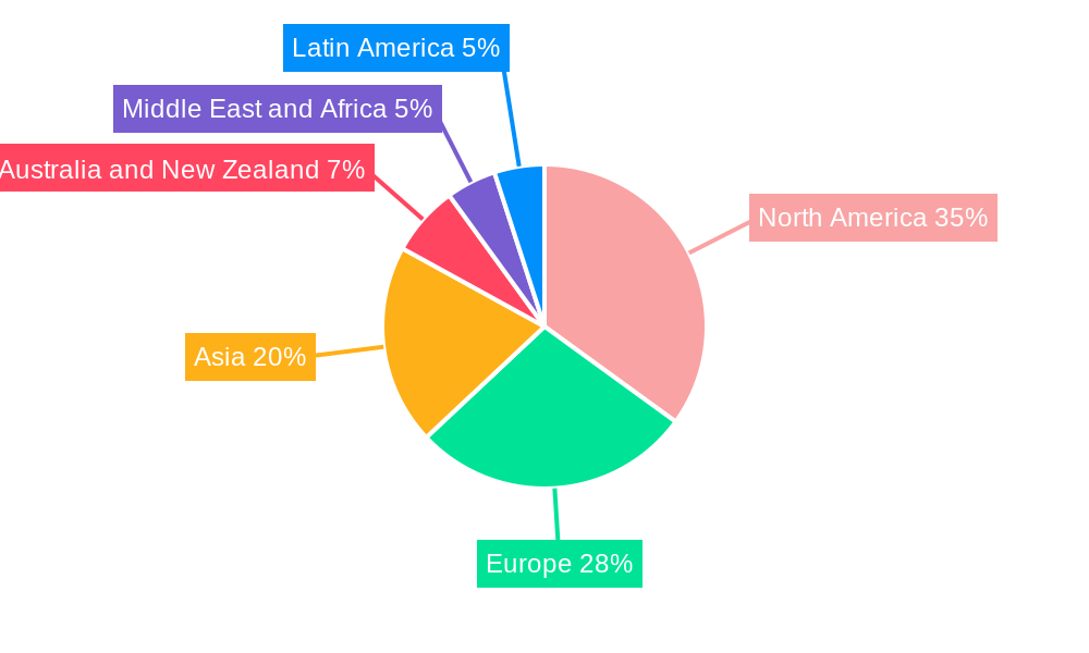 FSM Industry Market Share by Region - Global Geographic Distribution