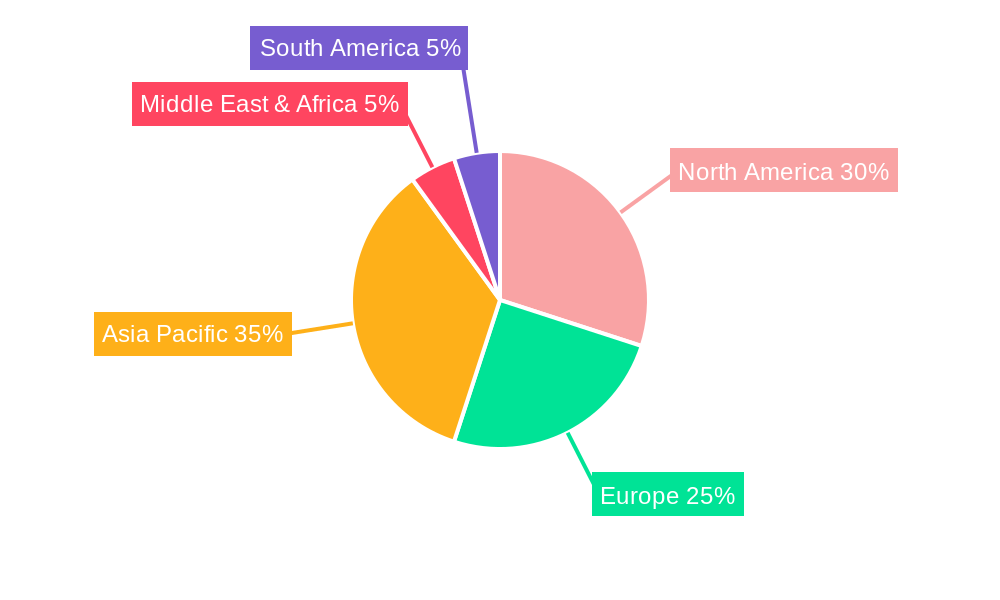 Face Tracker Market Share by Region - Global Geographic Distribution