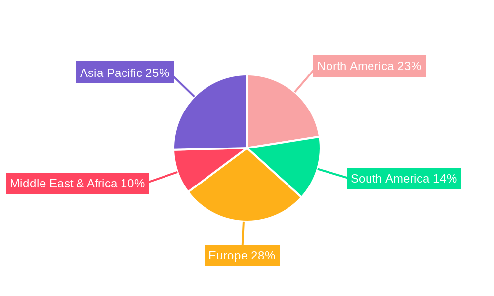 Feed Binders Market Market Share by Region - Global Geographic Distribution