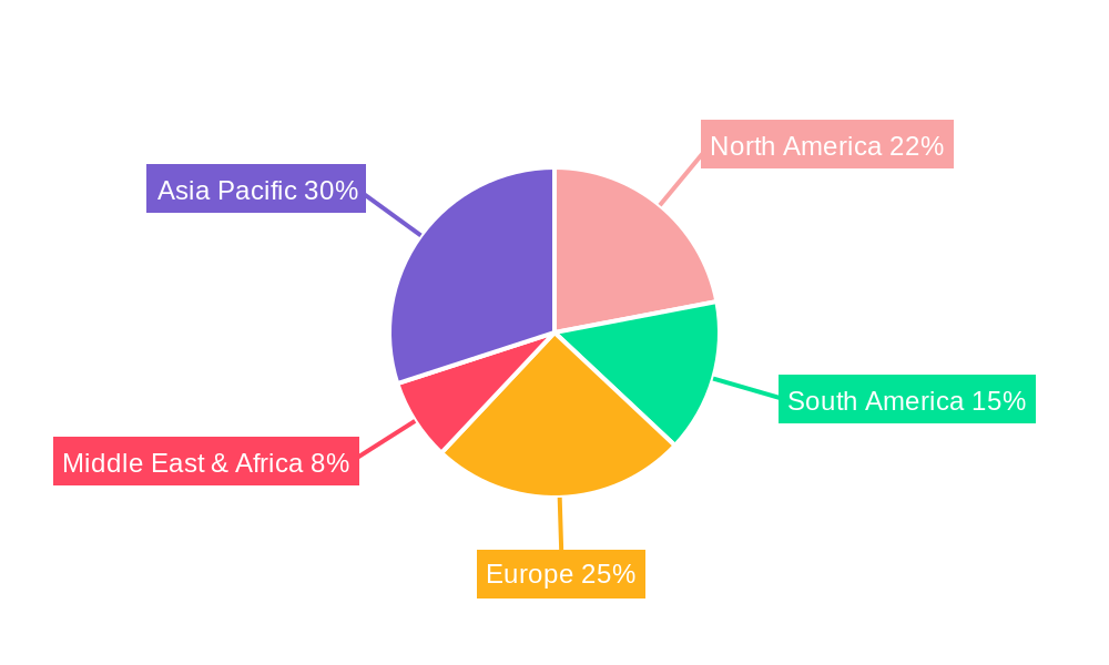 Feed Minerals Industry Market Share by Region - Global Geographic Distribution
