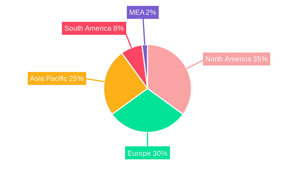 Foliar Fertilizer Market Market Share by Region - Global Geographic Distribution