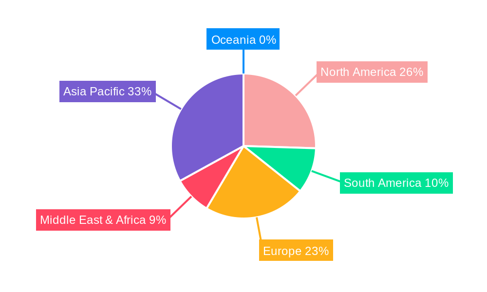 Food Flavor Ingredients Market Share by Region - Global Geographic Distribution