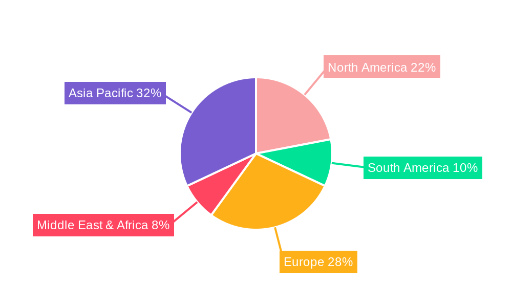 Food Grade Hydrogen Peroxide Market Share by Region - Global Geographic Distribution