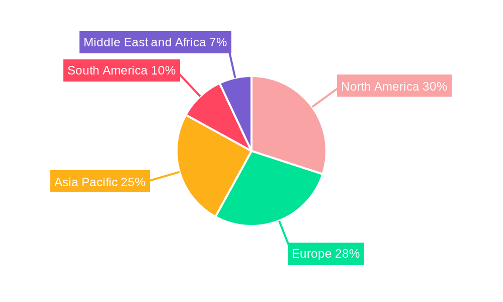 Football Equipment Market Market Share by Region - Global Geographic Distribution