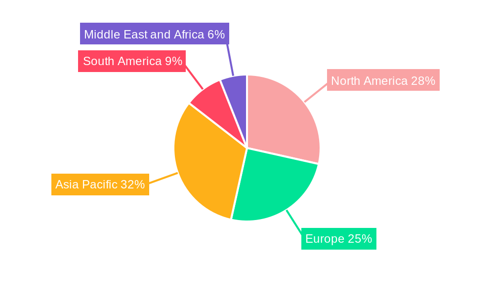 Fortifying Agent Market Market Share by Region - Global Geographic Distribution