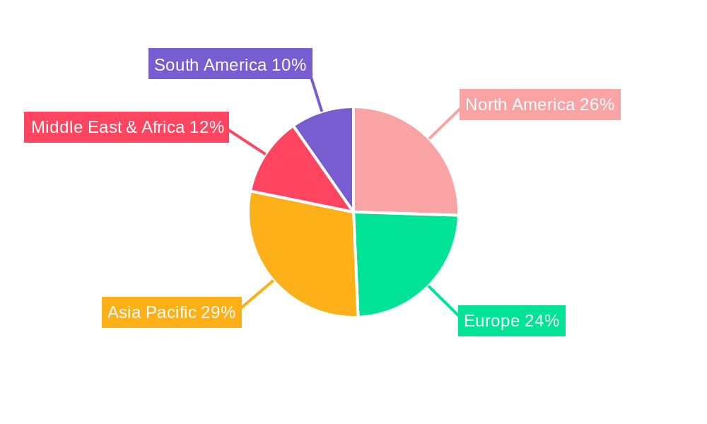 French Fries Box Market Share by Region - Global Geographic Distribution