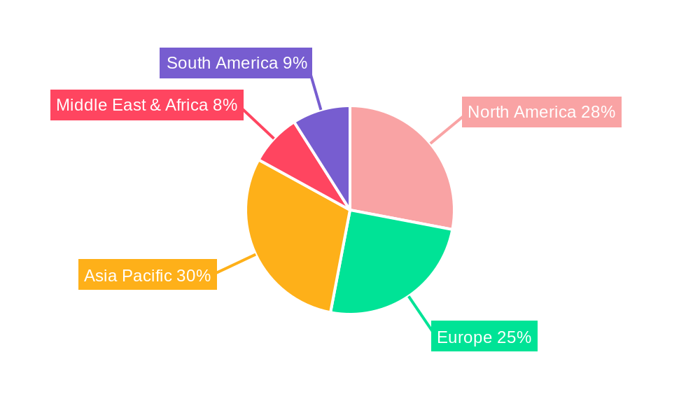 Full Face Respirators Market Share by Region - Global Geographic Distribution
