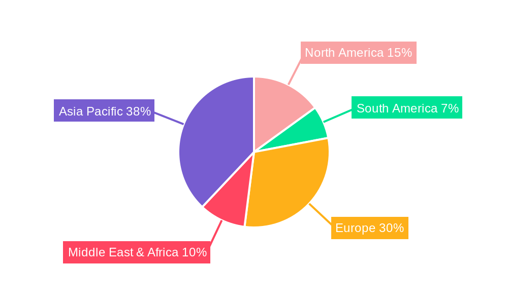 GCC In Vitro Diagnostics Industry Market Share by Region - Global Geographic Distribution