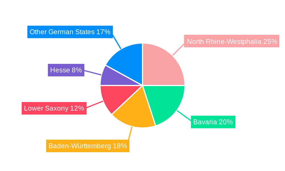 Germany 3PL Industry Market Share by Region - Global Geographic Distribution