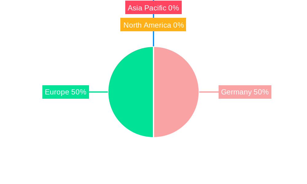 Germany Chocolate Market Market Share by Region - Global Geographic Distribution