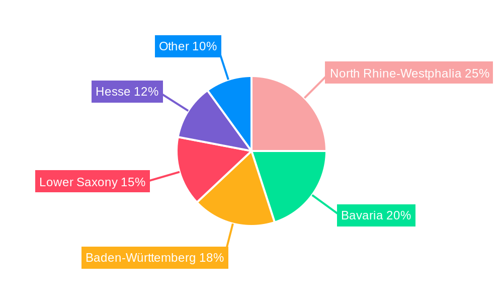 Germany Seed Treatment Market Market Share by Region - Global Geographic Distribution