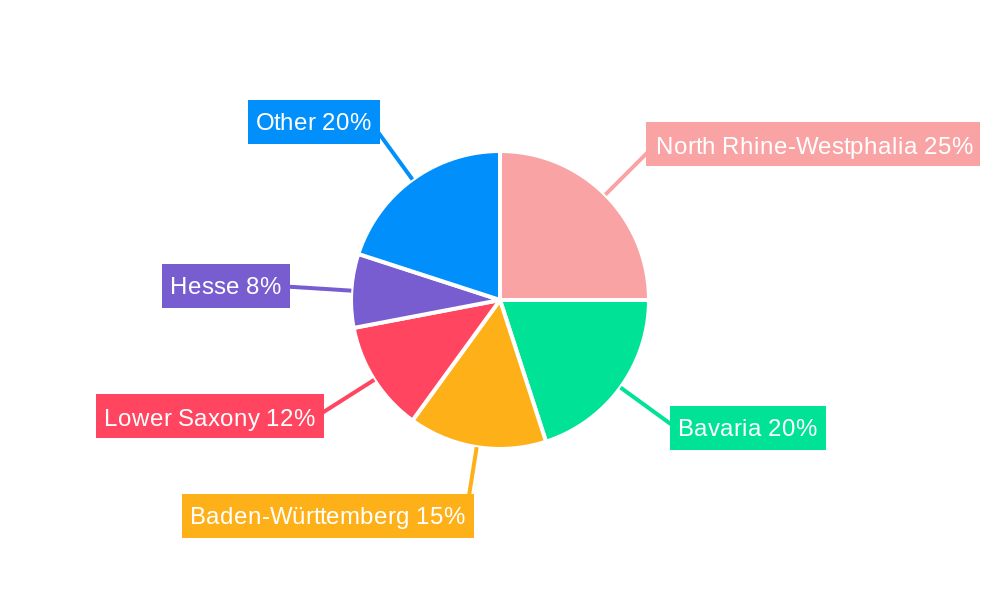 Germany Student Accommodation Market Market Share by Region - Global Geographic Distribution