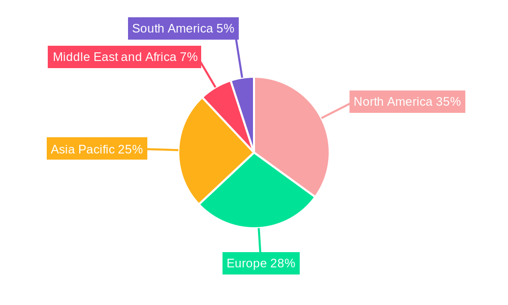 Gift Card and Incentive Card Market Market Share by Region - Global Geographic Distribution