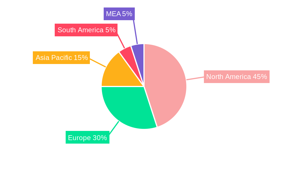 Global Veterinary Telehealth Market Market Share by Region - Global Geographic Distribution