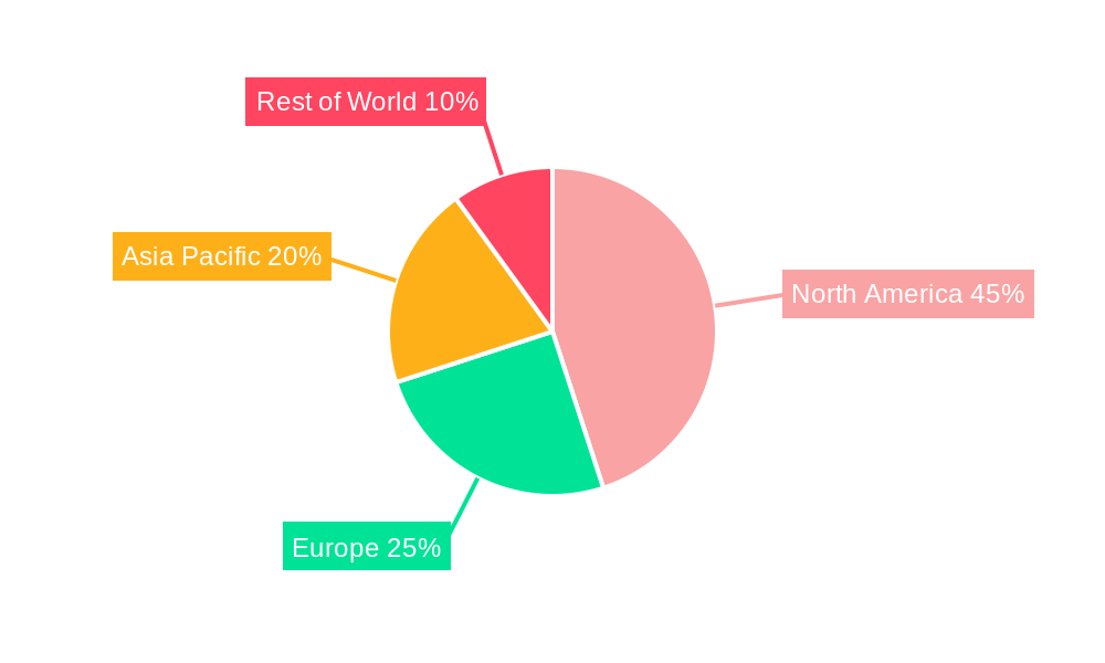 Golf Cart Market Market Share by Region - Global Geographic Distribution