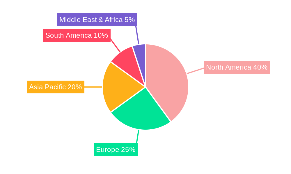 Golf Equipment Market Market Share by Region - Global Geographic Distribution