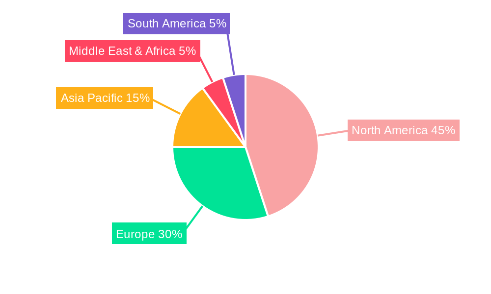 HSCT Industry Market Share by Region - Global Geographic Distribution