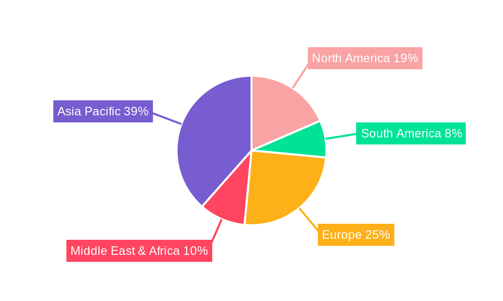 Hardening Accelerator Market Share by Region - Global Geographic Distribution