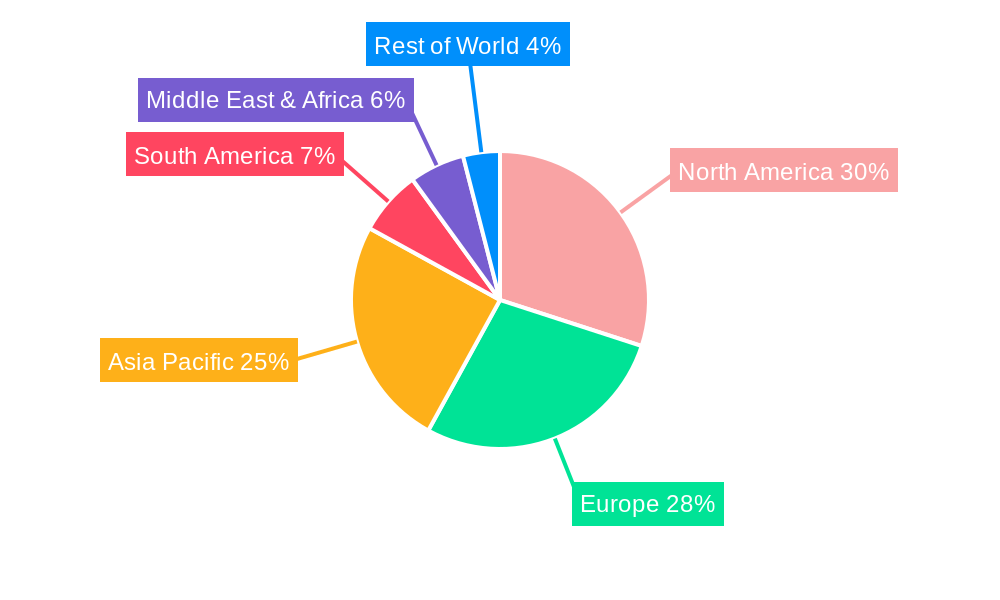 Help Authoring Tool (HAT) Software Market Share by Region - Global Geographic Distribution