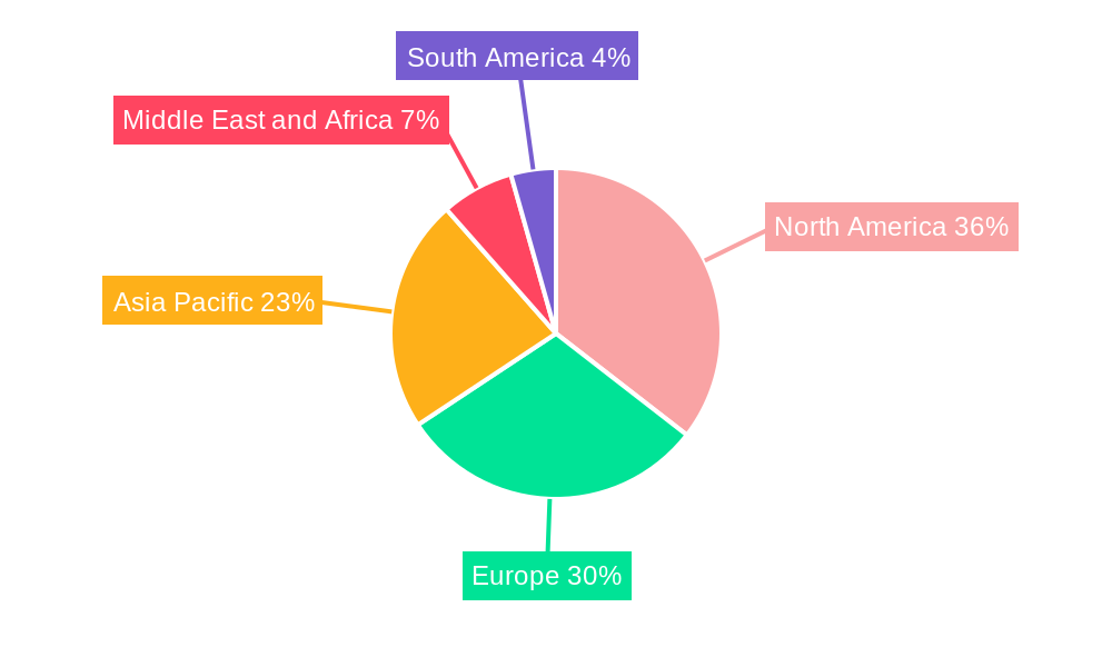 Hepatitis C Market Market Share by Region - Global Geographic Distribution