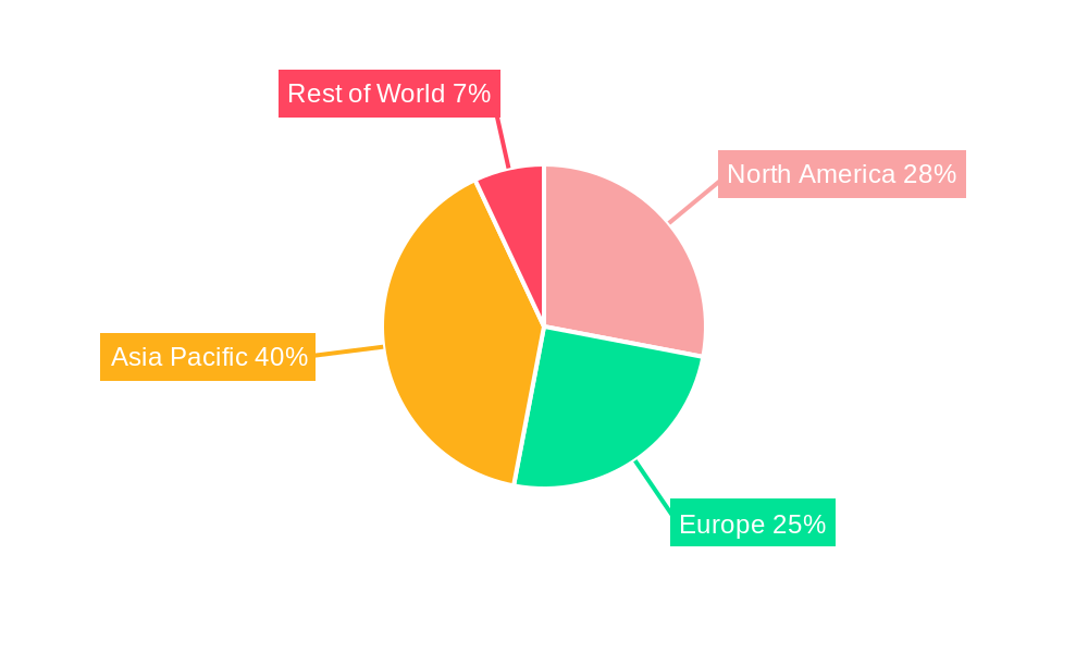 High-End MLCC Market Share by Region - Global Geographic Distribution