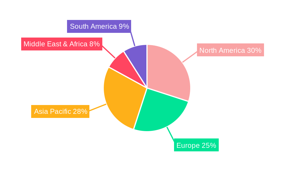 High-Performance Realtime CODEC Market Share by Region - Global Geographic Distribution