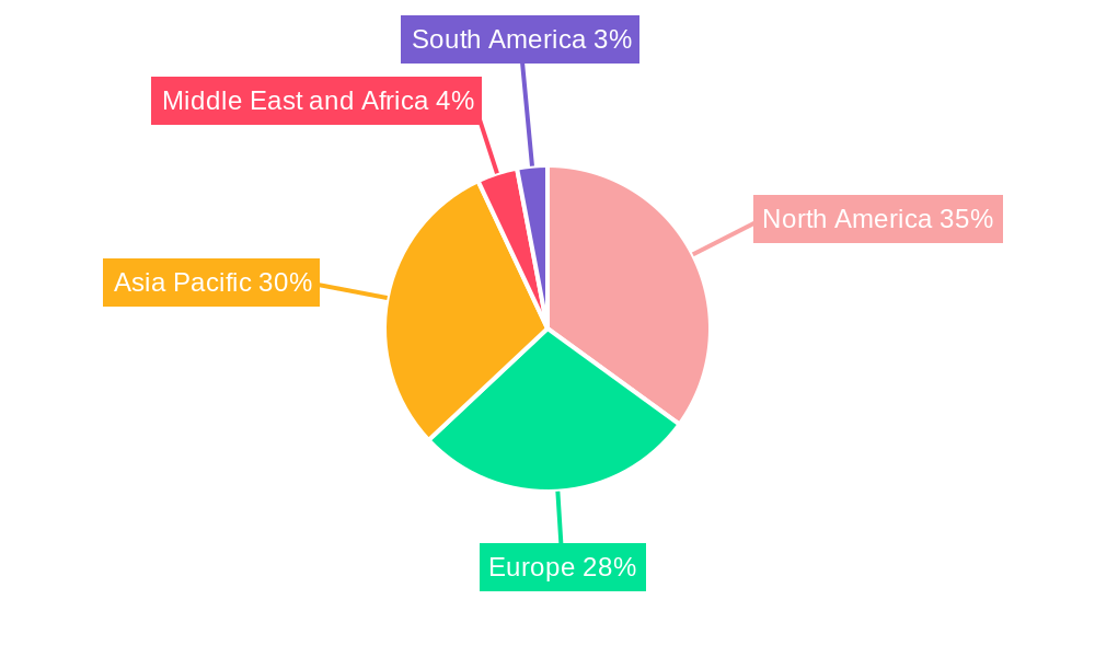 High-tech Logistics Industry Market Share by Region - Global Geographic Distribution