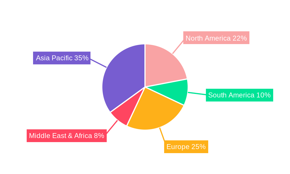 Home Ceramic Toilet Market Share by Region - Global Geographic Distribution