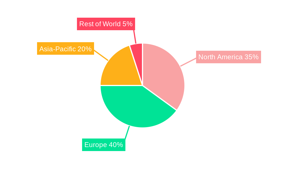 Home EV AC Wallbox Charger Market Share by Region - Global Geographic Distribution