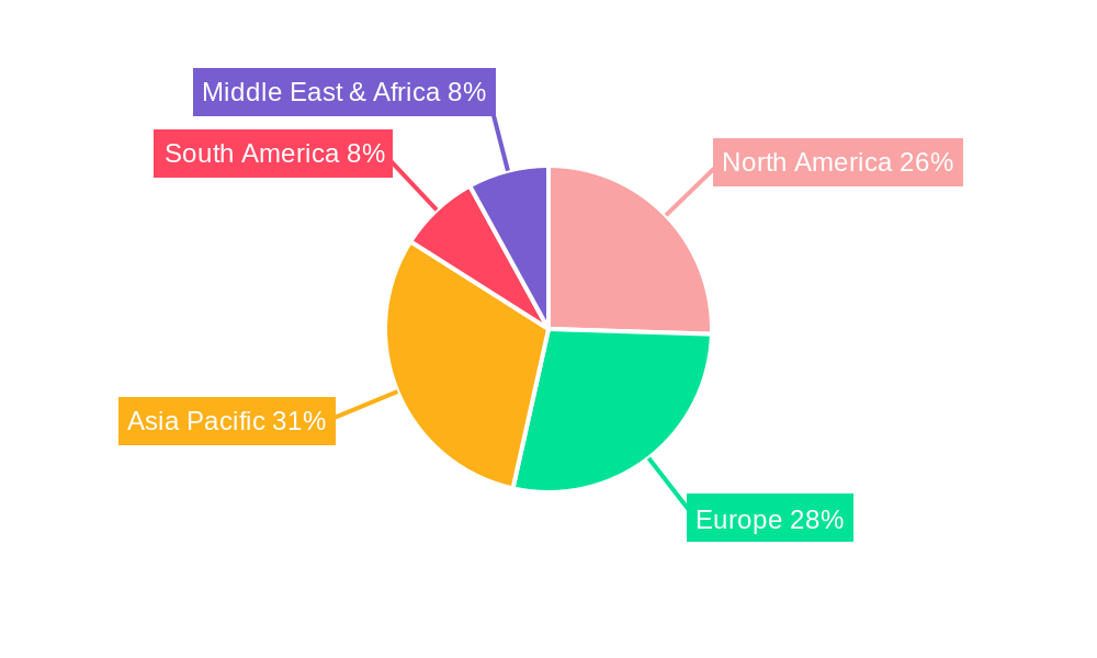 Hydrolase Market Share by Region - Global Geographic Distribution
