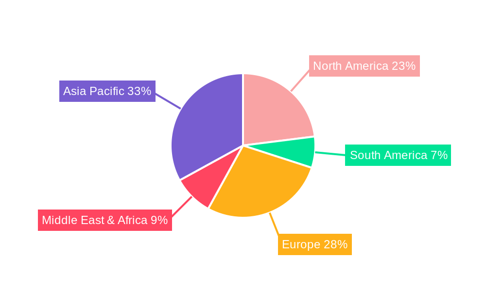 Hydrolyzed Infant Formula Market Share by Region - Global Geographic Distribution