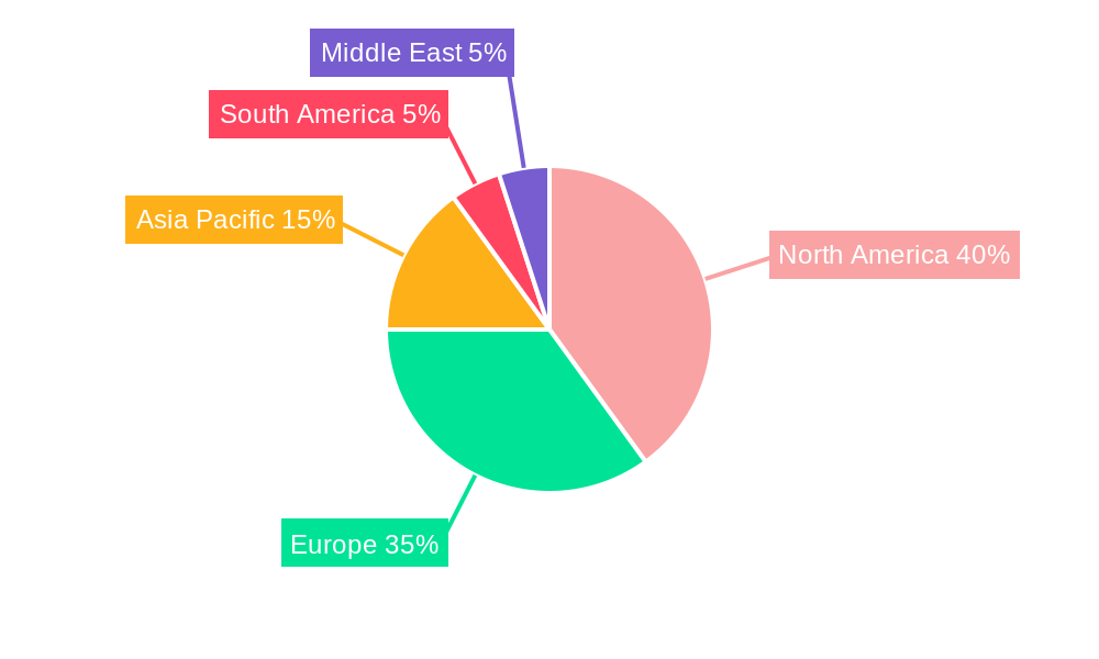 Ice Hockey Equipment Market Market Share by Region - Global Geographic Distribution