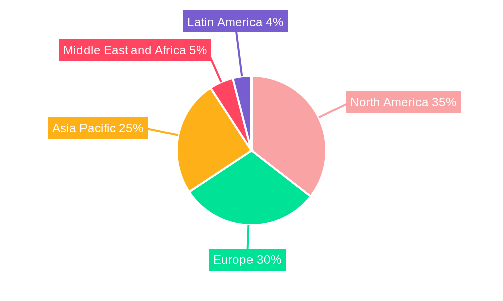 In-game Advertising Market Market Share by Region - Global Geographic Distribution