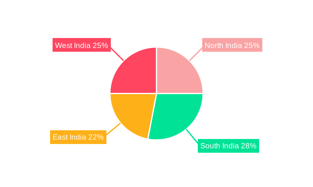 India Electric Bike Rental Market Market Share by Region - Global Geographic Distribution