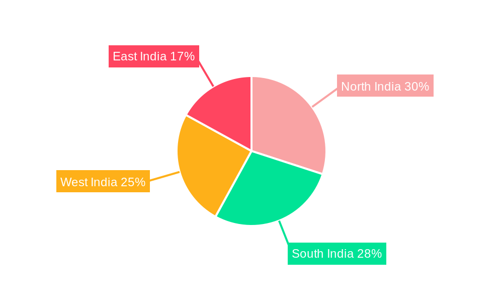 India Intra-city Logistics Market Market Share by Region - Global Geographic Distribution