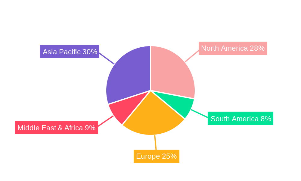 Industrial Access Ethernet Switches Market Share by Region - Global Geographic Distribution