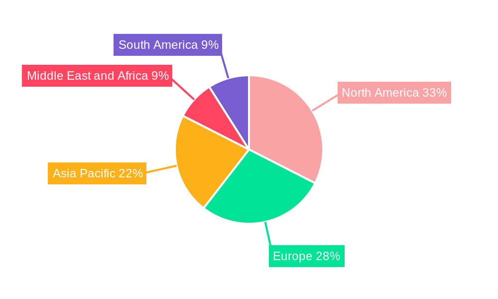 Intravenous Solutions Industry Market Share by Region - Global Geographic Distribution